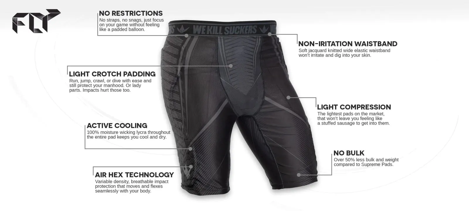 Bunkerkings Fly Compression Shorts - Schwarz