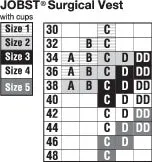 EA/1 JOBST SURGICAL VEST W/RIGHT CUP ONLY, SIZE 1, 31IN-35IN (79CM-89CM)
